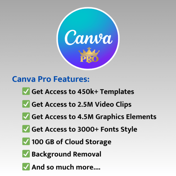 Canva Pro (Edu): Your Ultimate Design Solution - Image 2